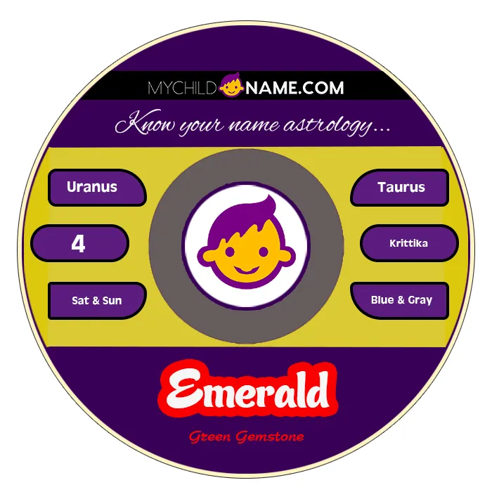 emerald name meaning