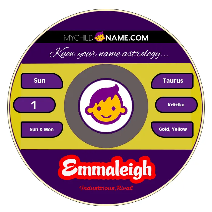 emmaleigh name meaning