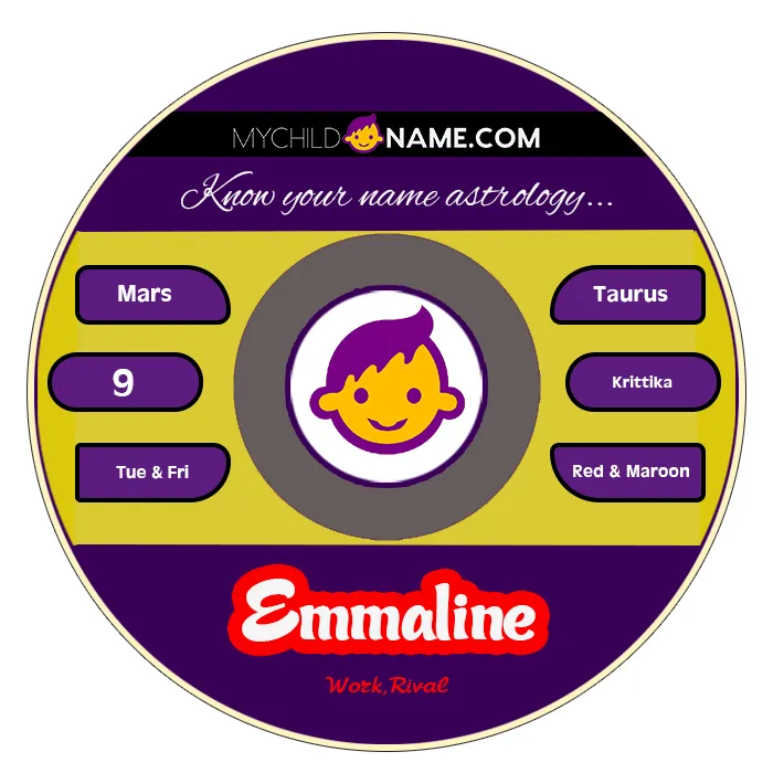 emmaline name meaning emmaline name meaning