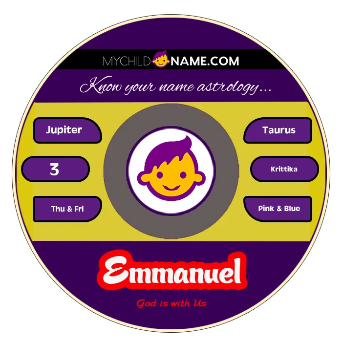 emmanuel name meaning emmanuel name meaning