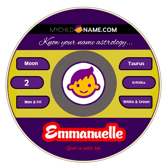 emmanuelle name meaning emmanuelle name meaning