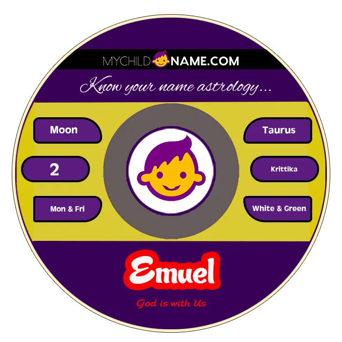 emuel name meaning