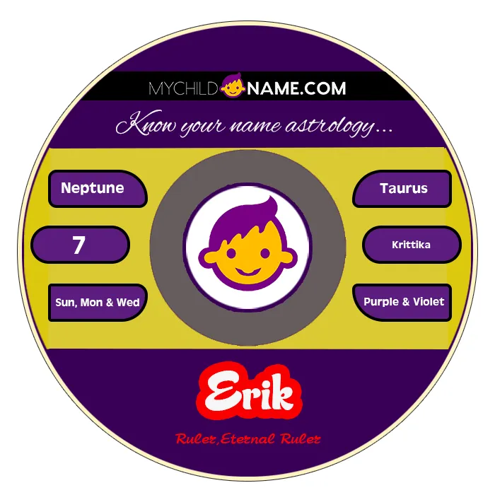 erik name meaning erik name meaning