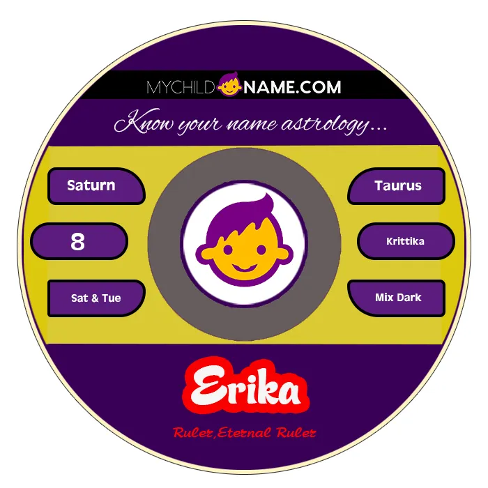 erika name meaning erika name meaning