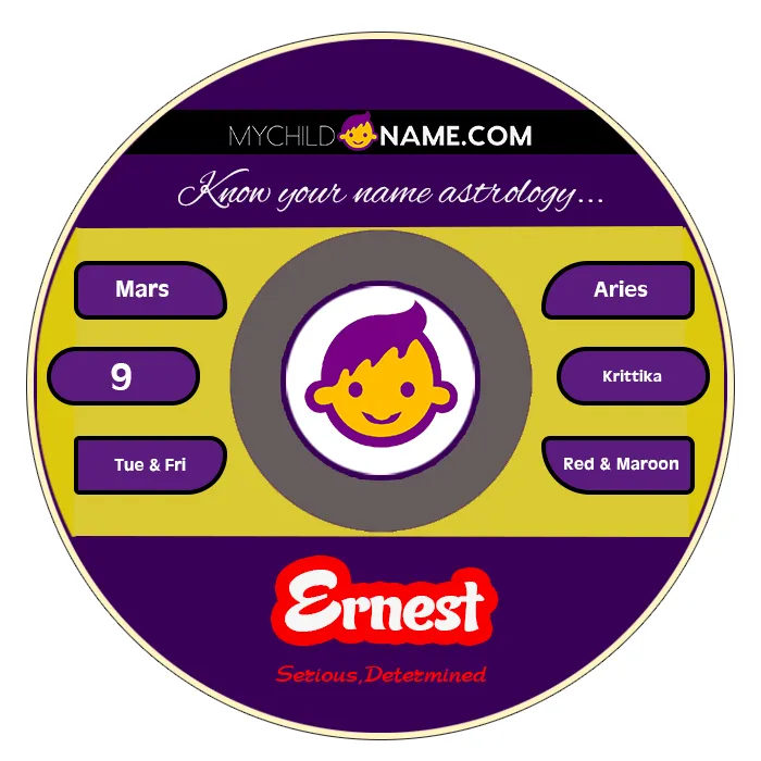ernest name meaning ernest name meaning