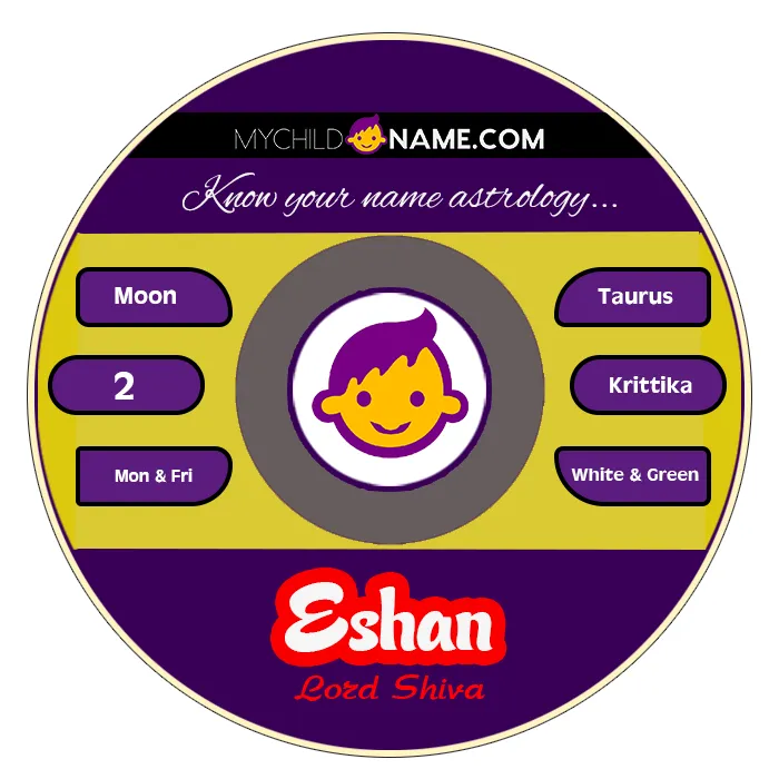 eshan name meaning