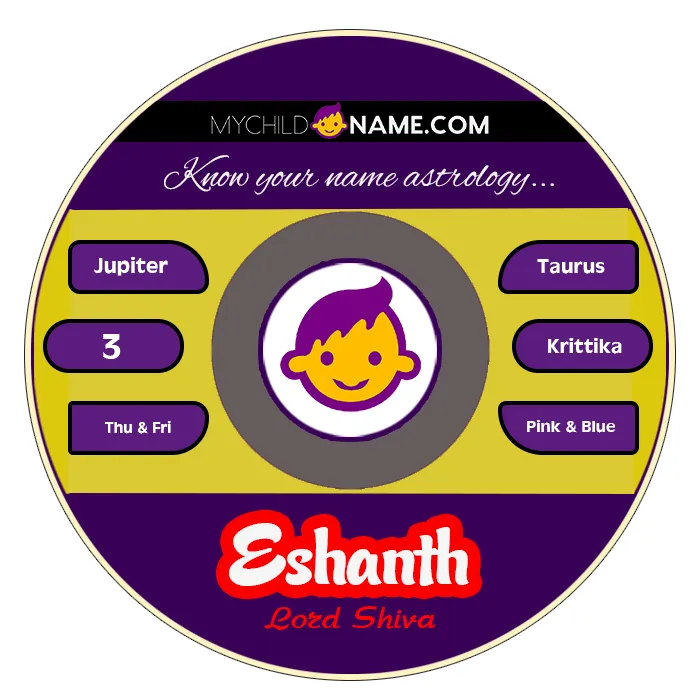eshanth name meaning