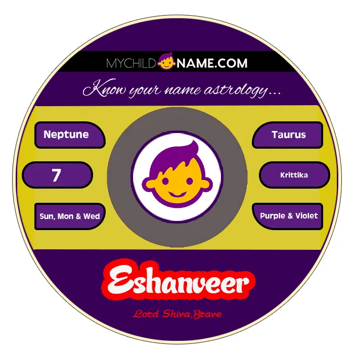 eshanveer name meaning eshanveer name meaning