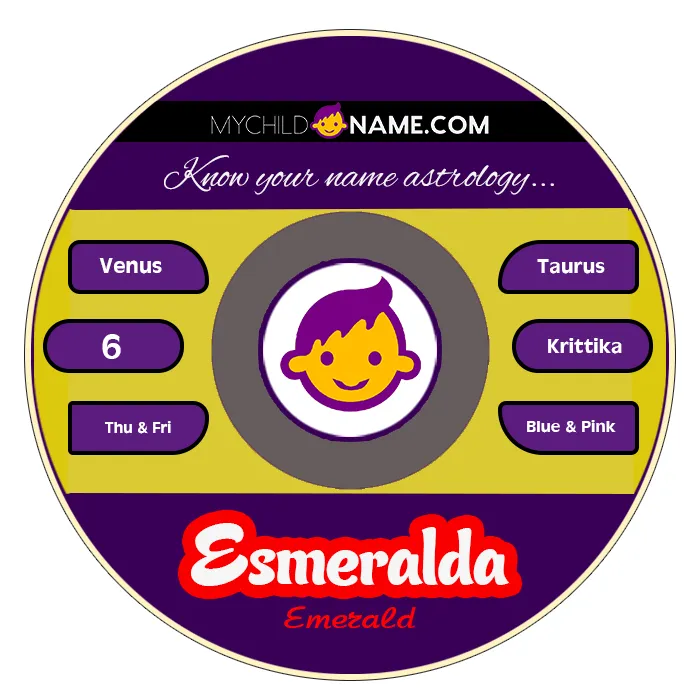 esmeralda name meaning