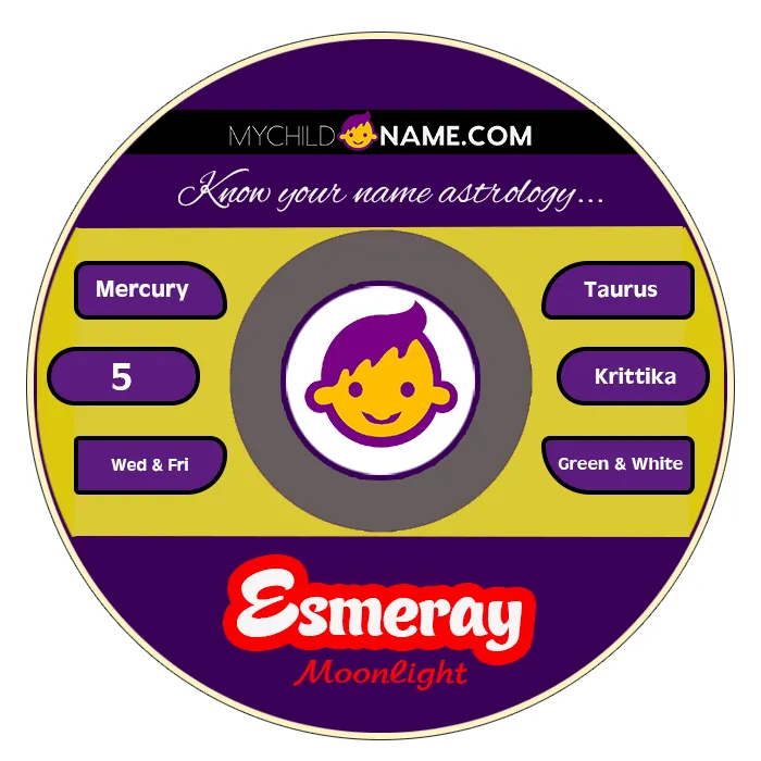 esmeray name meaning esmeray name meaning