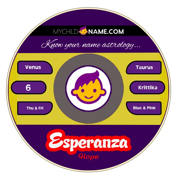 esperanza name meaning