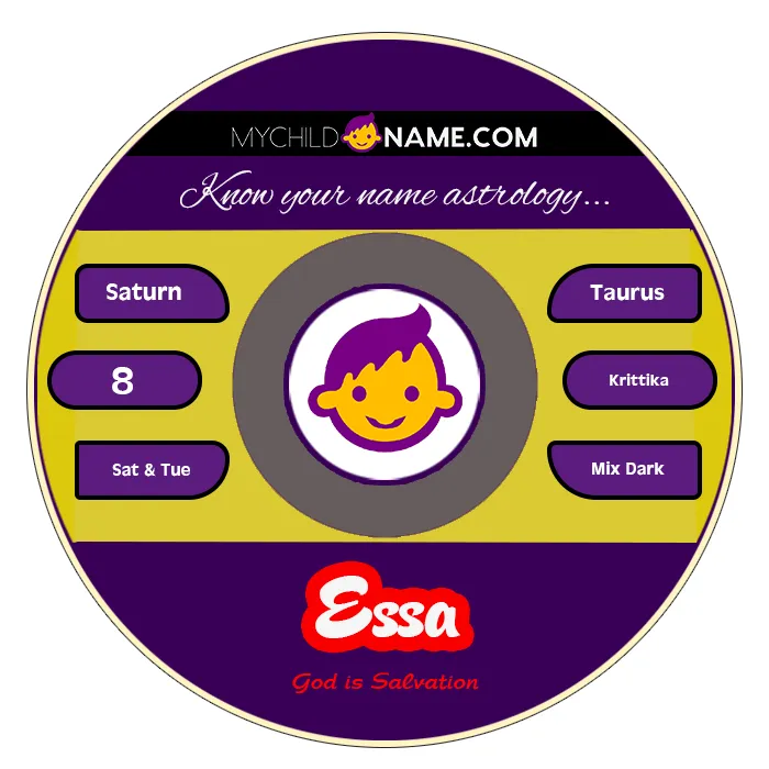 essa name meaning essa name meaning