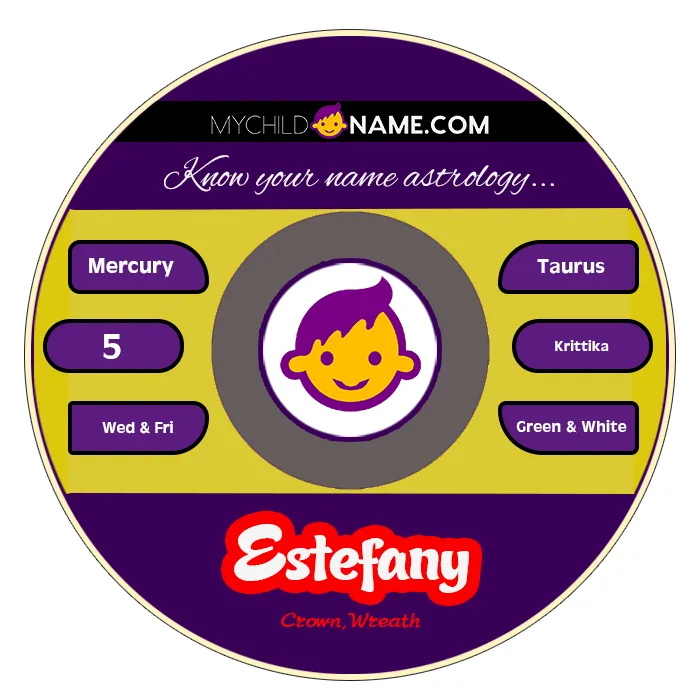 estefany name meaning