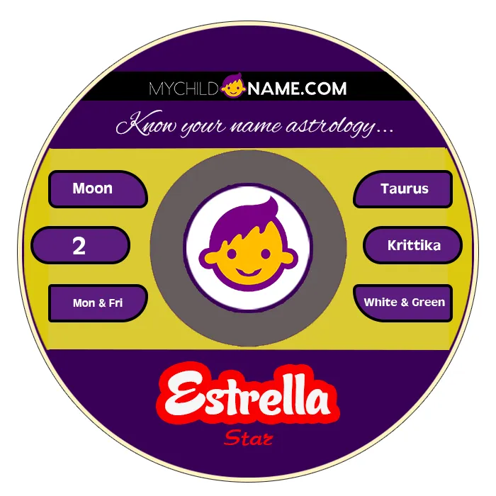 estrella name meaning estrella name meaning