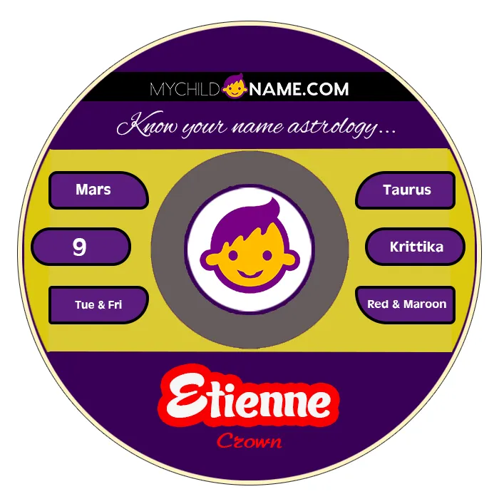 etienne name meaning