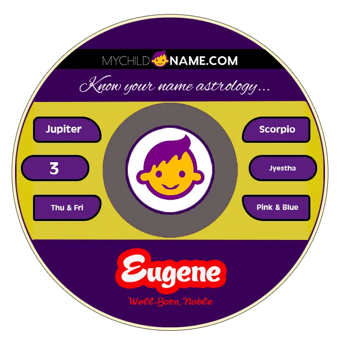 eugene name meaning