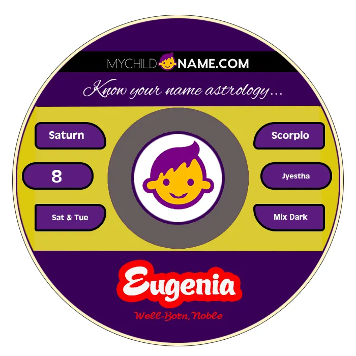 eugenia name meaning eugenia name meaning