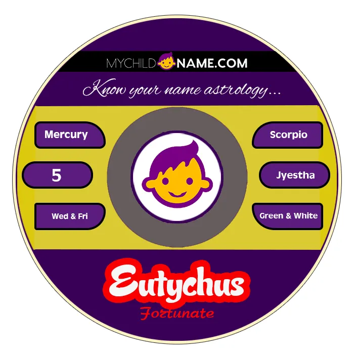 eutychus name meaning