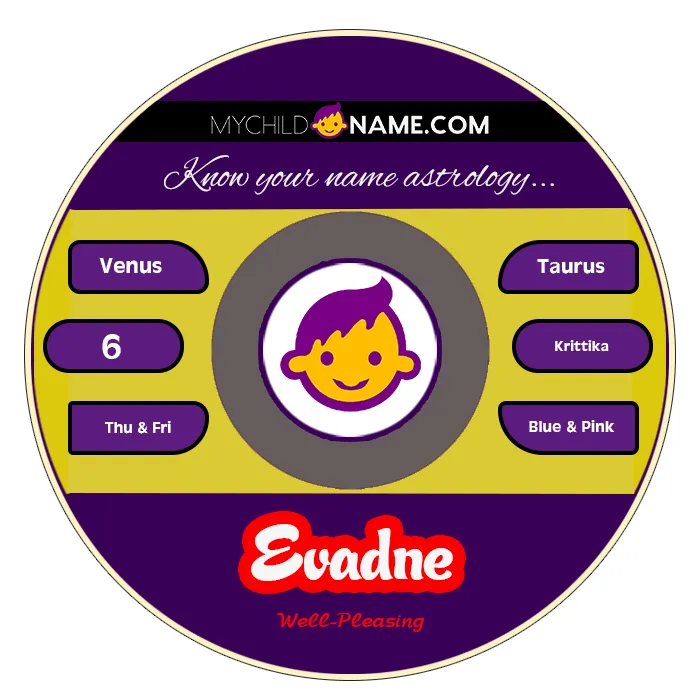 evadne name meaning