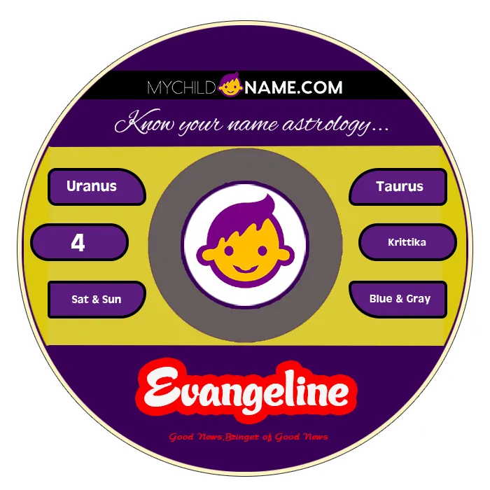 evangeline name meaning evangeline name meaning