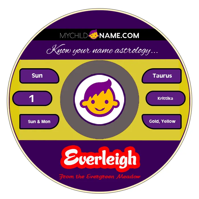 everleigh name meaning everleigh name meaning