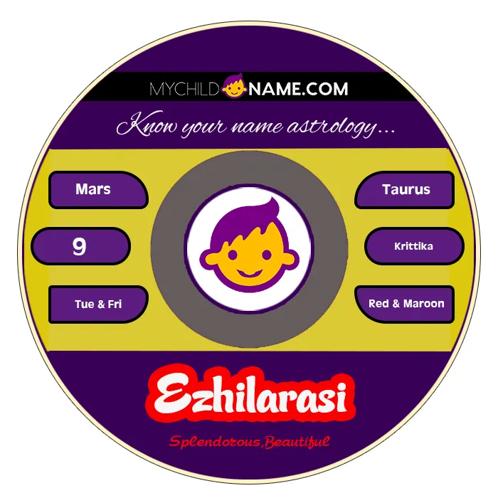 ezhilarasi name meaning ezhilarasi name meaning