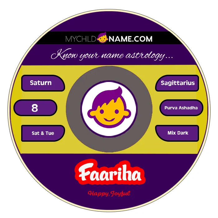 faariha name meaning