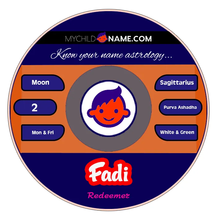 fadi name meaning fadi name meaning