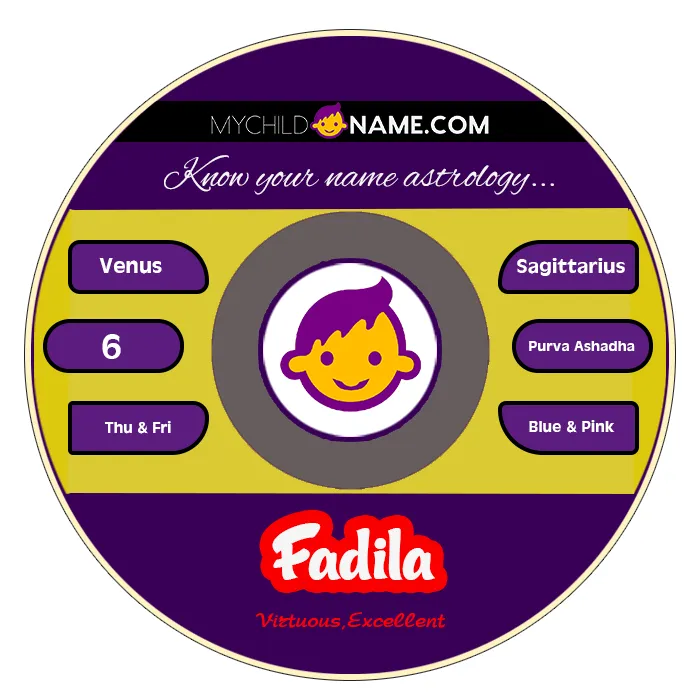 fadila name meaning fadila name meaning