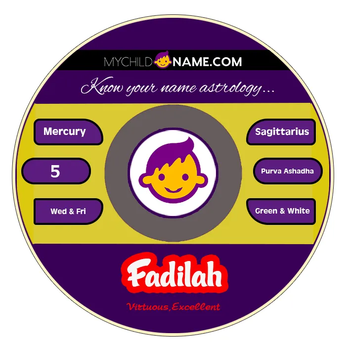 fadilah name meaning