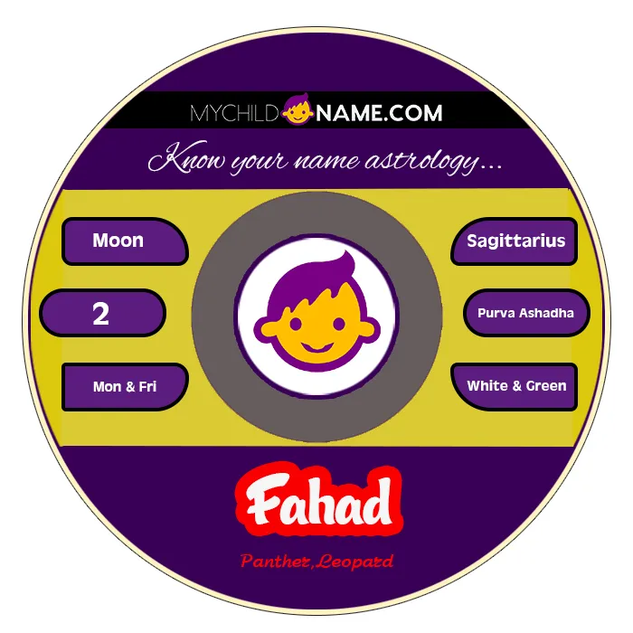 fahad name meaning fahad name meaning