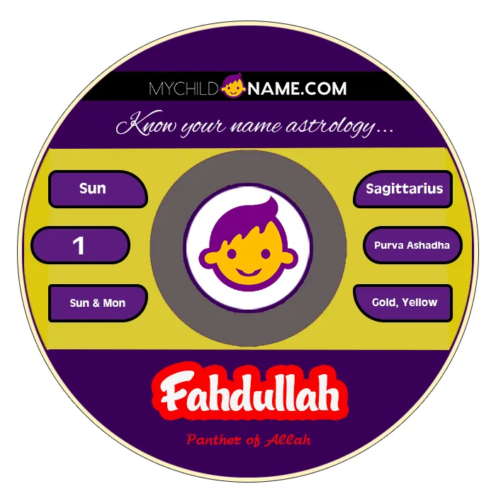 fahdullah name meaning fahdullah name meaning