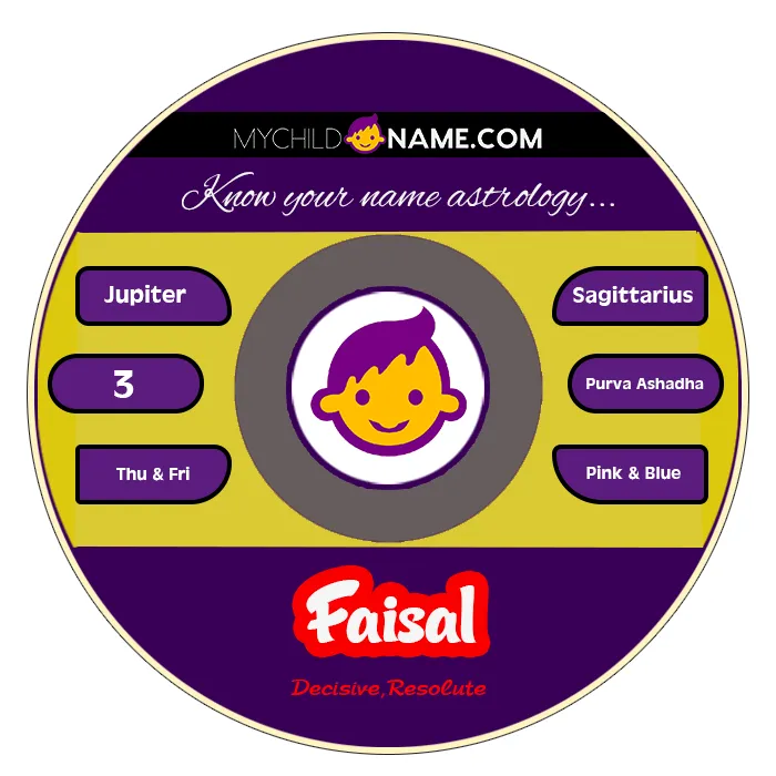 faisal name meaning faisal name meaning