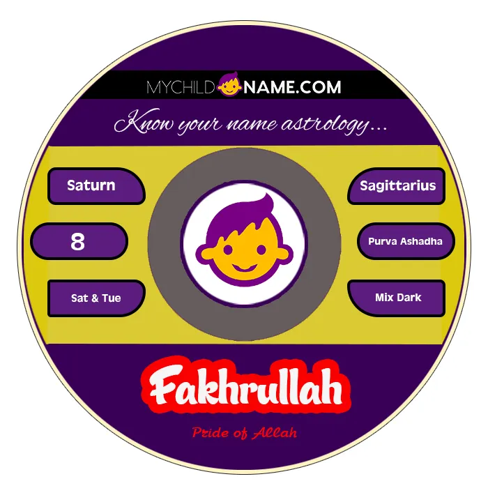 fakhrullah name meaning