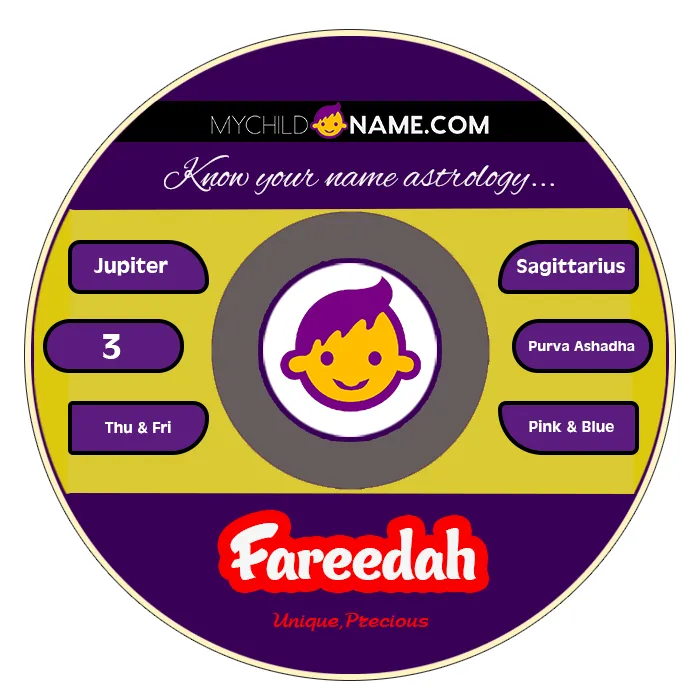 fareedah name meaning fareedah name meaning