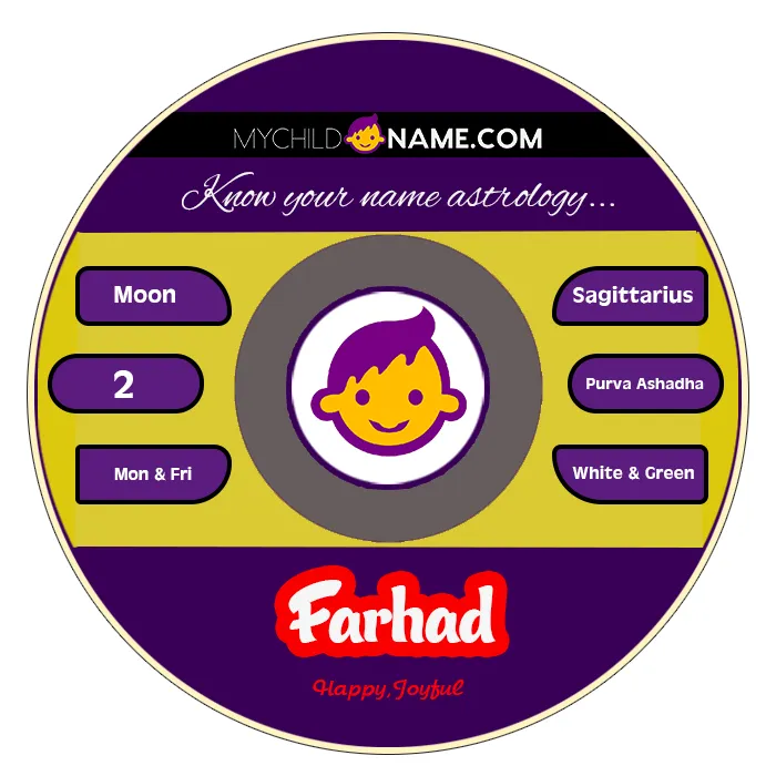 farhad name meaning