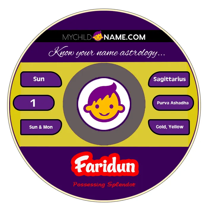 faridun name meaning faridun name meaning