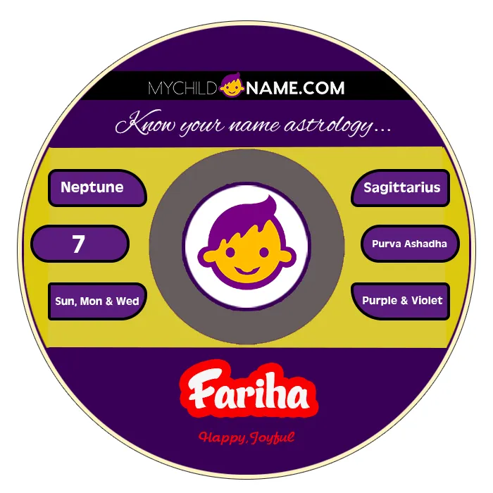 fariha name meaning fariha name meaning