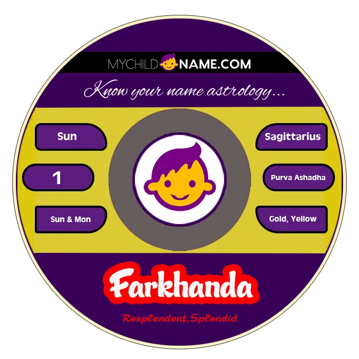 farkhanda name meaning farkhanda name meaning