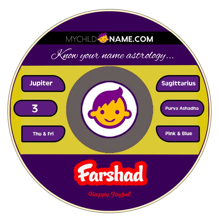 farshad name meaning