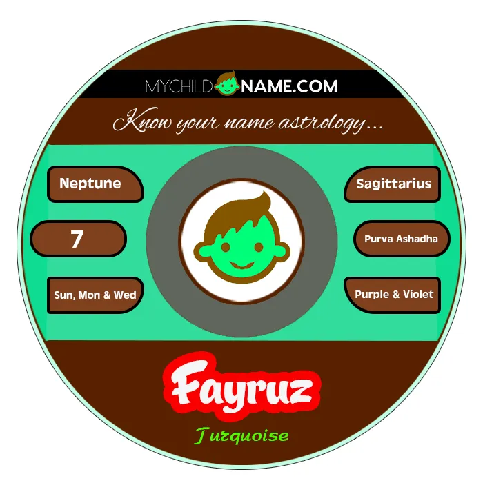 fayruz name meaning fayruz name meaning