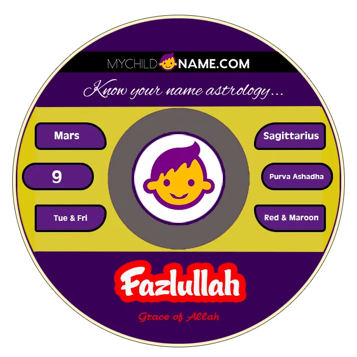 fazlullah name meaning fazlullah name meaning