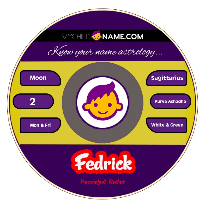 fedrick name meaning fedrick name meaning