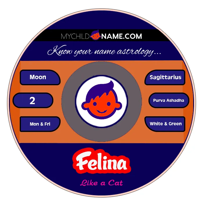 felina name meaning