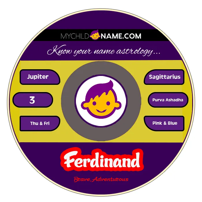 ferdinand name meaning ferdinand name meaning