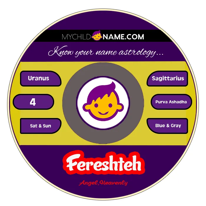fereshteh name meaning fereshteh name meaning