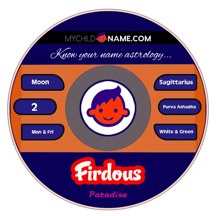 firdous name meaning firdous name meaning