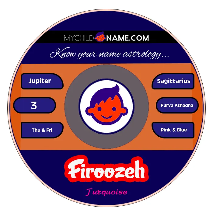 firoozeh name meaning firoozeh name meaning