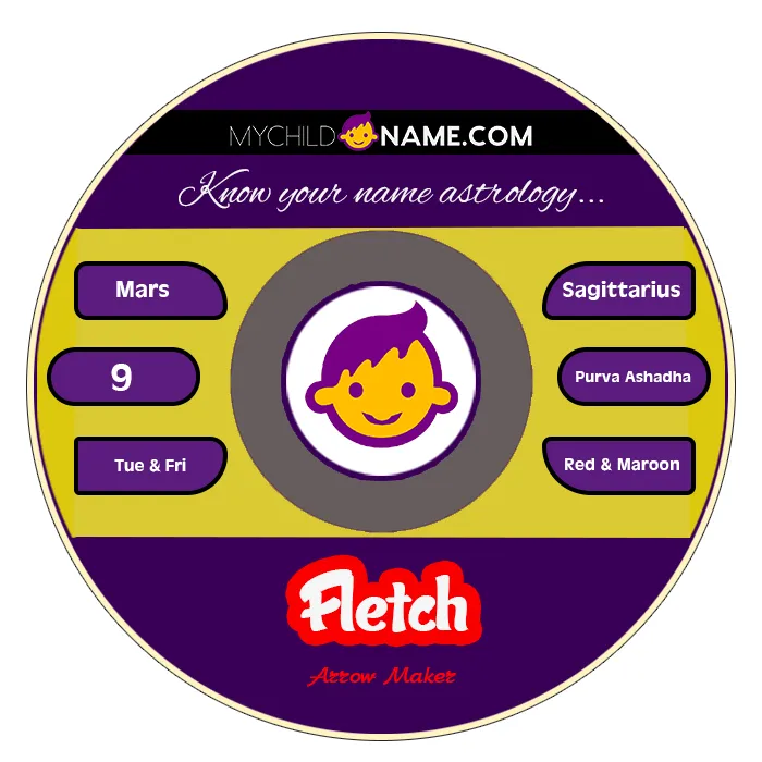 fletch name meaning