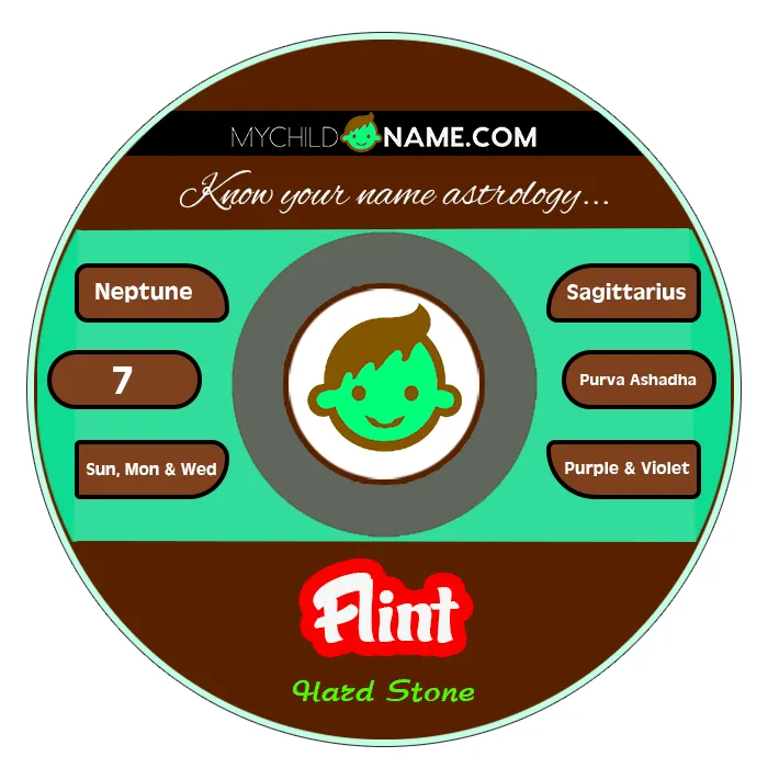 flint name meaning